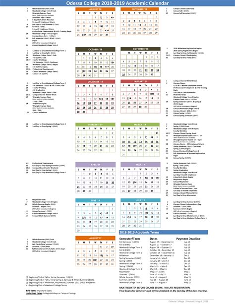 How to Use Pace Academic Calendar