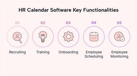 HR Calendar Software