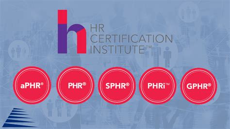 HR Certifications