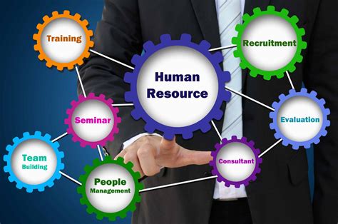 HR Consulting