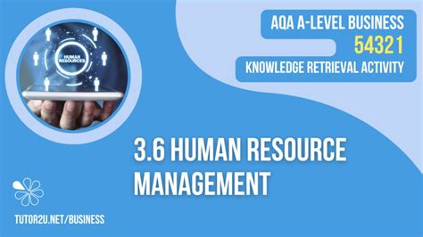 Human Resource Management