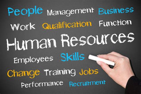 Human Resources Specialist Career