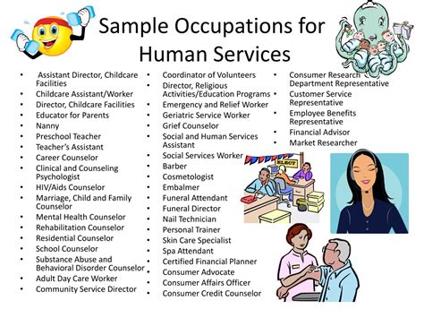 Human Services Careers