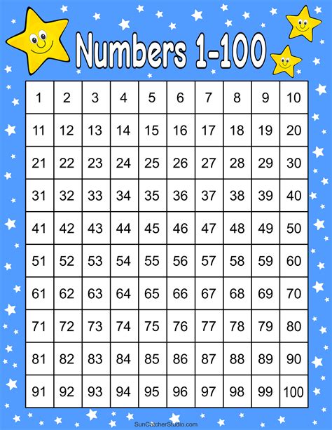 Description of Hundreds Chart Printable 4