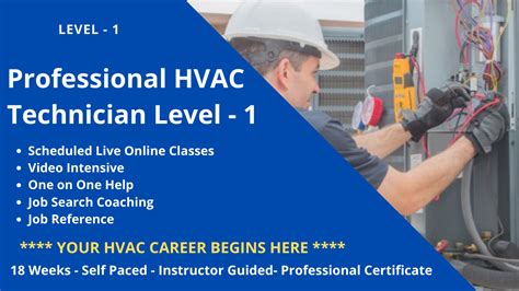 HVAC online tutorials