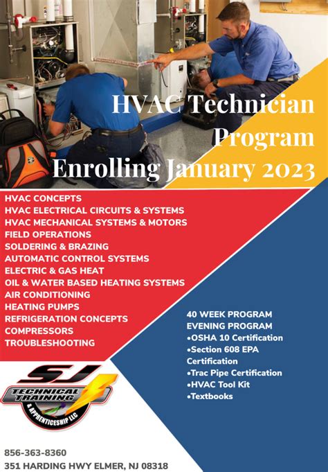 HVAC training videos