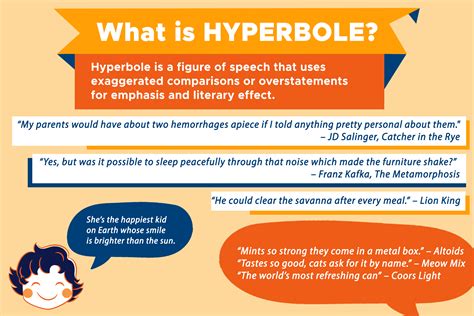 Image of a person speaking with a loudspeaker, highlighting hyperbole