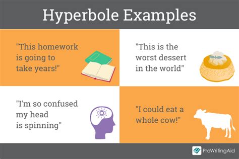 Hyperbole persuasiveness example