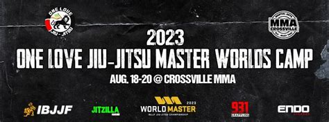 IBJJF Events