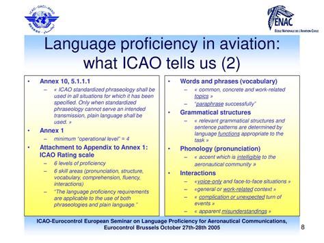 ICAO Language Requirements