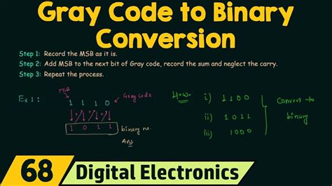 ICS Conversion Tips and Tricks