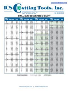 ICS Conversion Tools Comparison