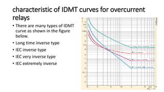 IDMT Gallery 3