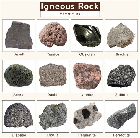 Igneous Rock