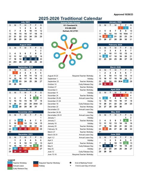 Impact of Durham Public Schools Calendar on Community