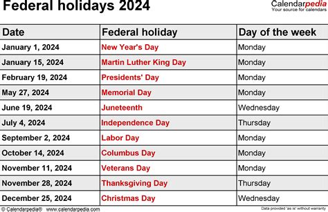 Impact of Intel Holidays Calendar on Company Culture