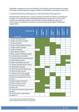 steps to implement a 5-unit calendar