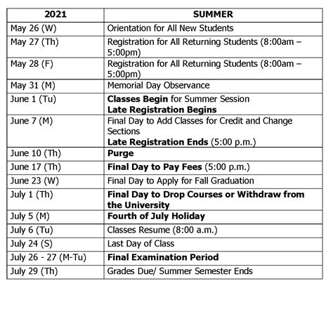 Implementing the Tsu Calendar in Daily Life