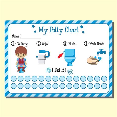 Steps to Implement a Potty Training Chart