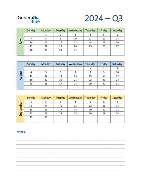 Implementing Quarterly Calendars Image