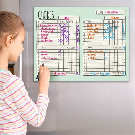 Implementing the Chore Chart