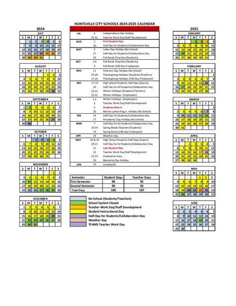 Importance of the Huntsville City Schools Calendar for Parents