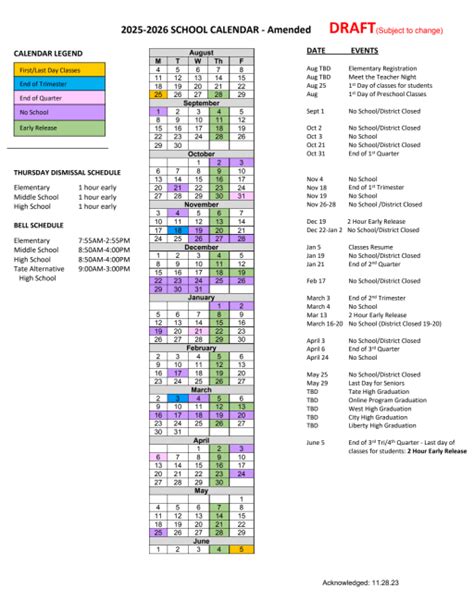 Importance of Iowa City Schools Calendar