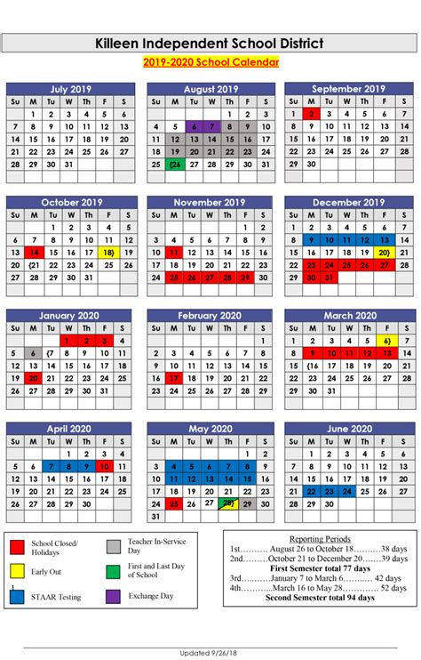 Importance of Killeen Isd Calendar