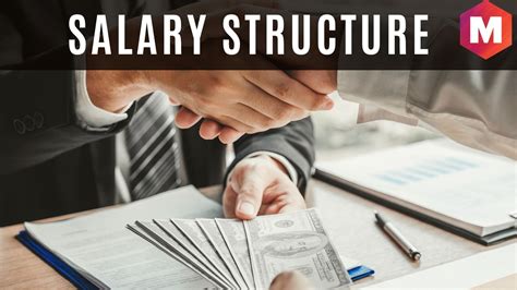 Importance of Salary Structure