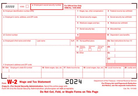 Importance of W2 form