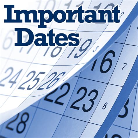 Important Dates