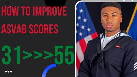 Improving ASVAB Scores