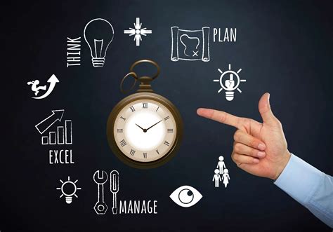 Improving time management and productivity