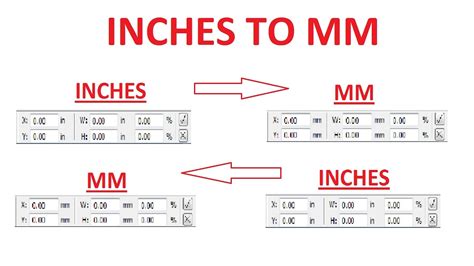 Inch to MM Conversion Software