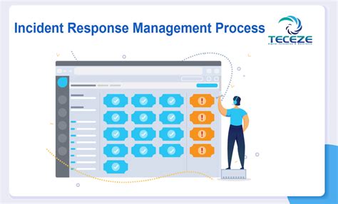 Incident Response Manager