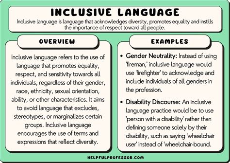 A person using inclusive language