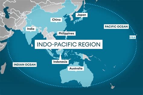 Indo-Pacific Region