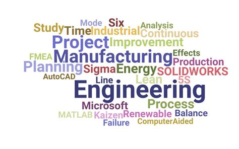 Industrial engineers must have strong analytical and problem-solving skills