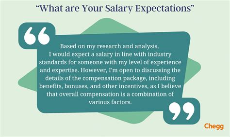 Industry-Specific Salary Expectations