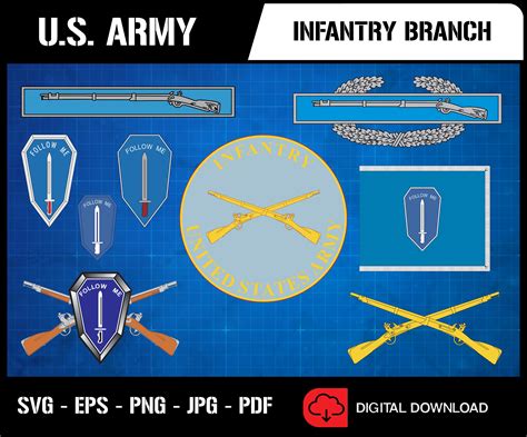 Infantry Branch