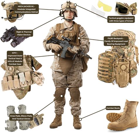 Infantry equipment and supplies