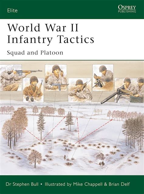 Infantry Tactics and Formations