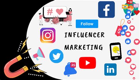 Influencer Marketing Strategies