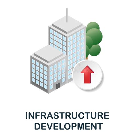 Infrastructure development