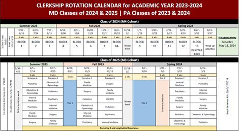 Integrating Calendar