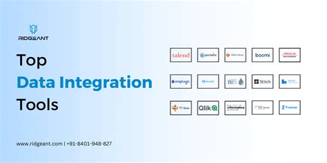 Integration Tools