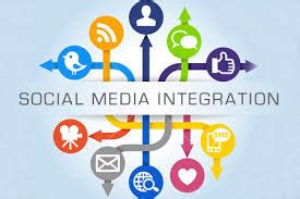 Integration with Social Media