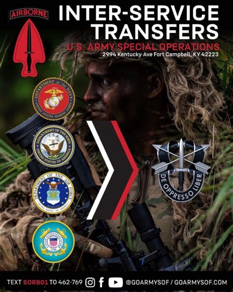 Inter-service transfer