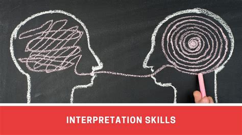 Interpreting techniques and strategies