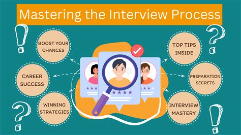 Interview Process Image 4